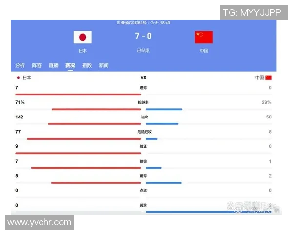 日本足球明星对战世界强队的精彩赛事回顾与分析